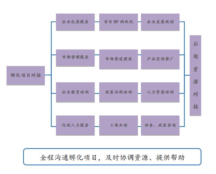 榴莲视频官网服务1.jpg